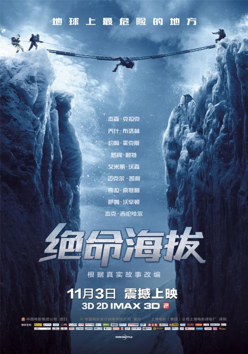韩国尚州大学ID学生卡